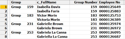 Levenshtein Distance results