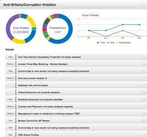 ACL-GRC-Risk-Storyboard1