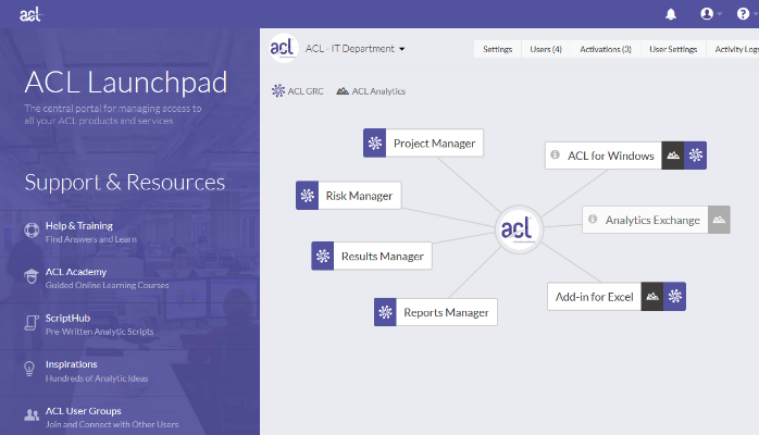 ACL Launchpad