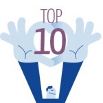 edm_side_cta_top10