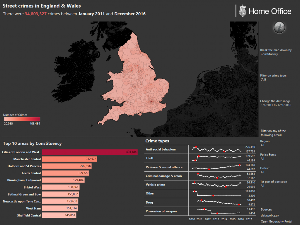 Alex's UK crime visualisation